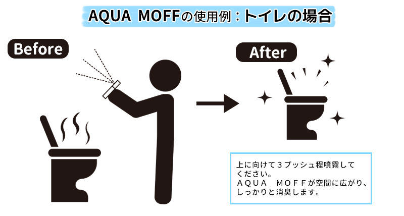 アクアモフ08